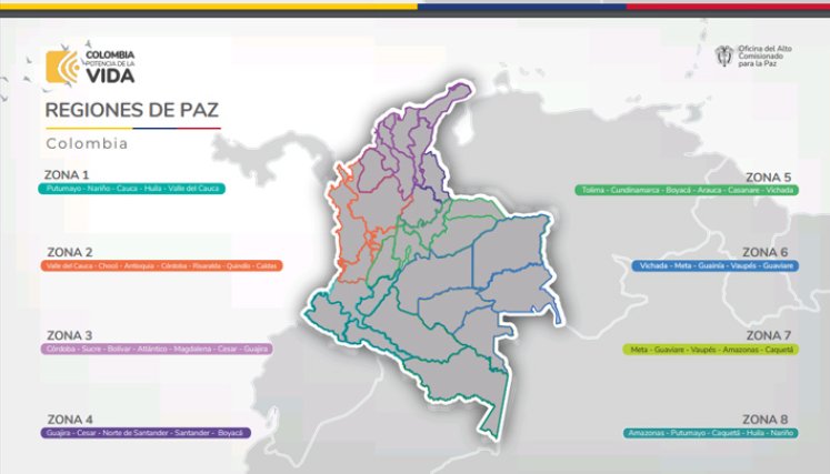 regiones de paz